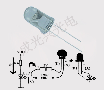 發(fā)光二極管的基本應用電路